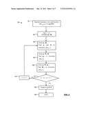 OPTIMIZATION OF MP3 AUDIO ENCODING BY SCALE FACTORS AND GLOBAL     QUANTIZATION STEP SIZE diagram and image