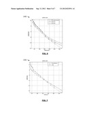 OPTIMIZATION OF MP3 AUDIO ENCODING BY SCALE FACTORS AND GLOBAL     QUANTIZATION STEP SIZE diagram and image