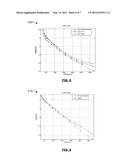 OPTIMIZATION OF MP3 AUDIO ENCODING BY SCALE FACTORS AND GLOBAL     QUANTIZATION STEP SIZE diagram and image