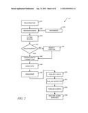 MARKETPLACE FOR MARKET INFORMATION diagram and image