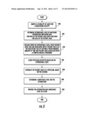 Method and System For Identifying The Appropriate Health Care Provider In     Which to Assign Outcome Data From An Inpatient Case diagram and image