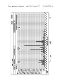 Method and System For Identifying The Appropriate Health Care Provider In     Which to Assign Outcome Data From An Inpatient Case diagram and image