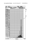 Method and System For Identifying The Appropriate Health Care Provider In     Which to Assign Outcome Data From An Inpatient Case diagram and image