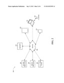 MOBILE DEVICE-BASED SYSTEM FOR AUTOMATED, REAL TIME HEALTH RECORD EXCHANGE diagram and image