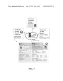 MOBILE DEVICE-BASED SYSTEM FOR AUTOMATED, REAL TIME HEALTH RECORD EXCHANGE diagram and image