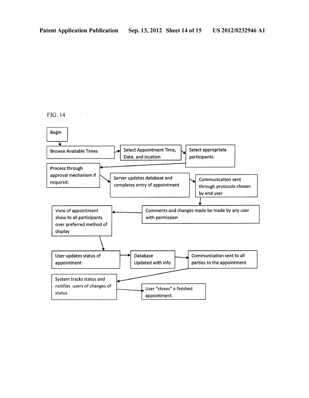 Methods and Systems for a Multi-Party Customizable Calendar - diagram, schematic, and image 15