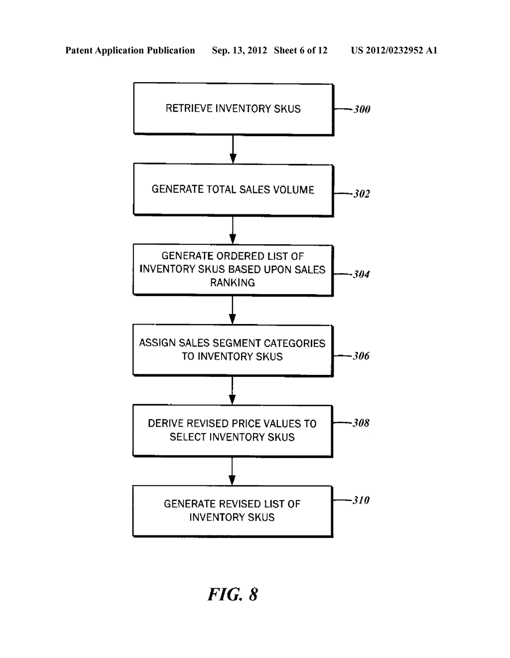 INVENTORY PRICE OPTIMIZATION - diagram, schematic, and image 07