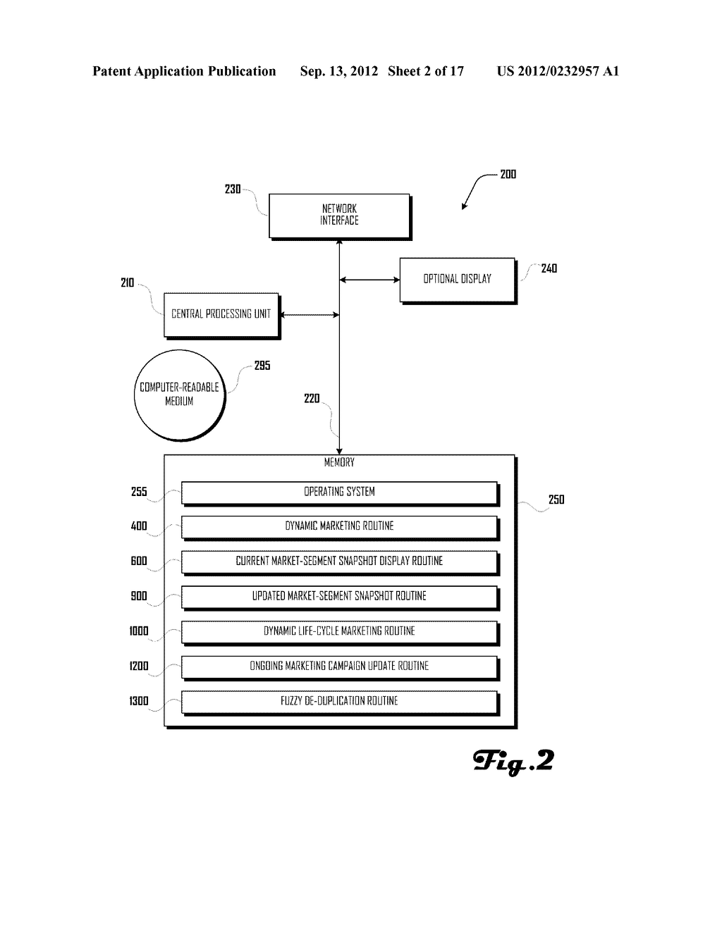 DYNAMIC MARKETING SYSTEM AND METHOD - diagram, schematic, and image 03