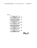 DYNAMIC MARKETING SYSTEM AND METHOD diagram and image