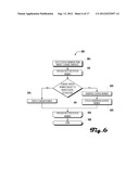 DYNAMIC MARKETING SYSTEM AND METHOD diagram and image