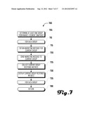 DYNAMIC MARKETING SYSTEM AND METHOD diagram and image