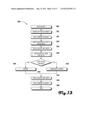 DYNAMIC MARKETING SYSTEM AND METHOD diagram and image