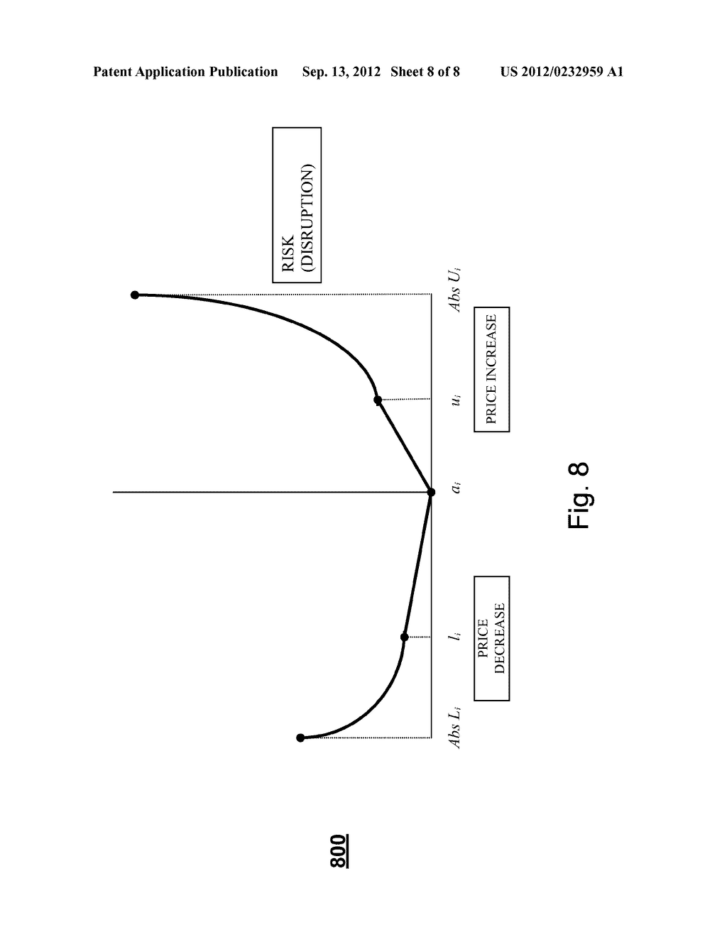 OPTIMIZED PRICING SOLVER WITH PRIORITIZED CONSTRAINTS - diagram, schematic, and image 09