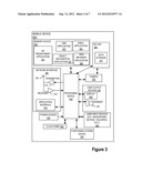 REAL-TIME VIDEO IMAGE ANALYSIS FOR PROVIDING TARGETED OFFERS diagram and image