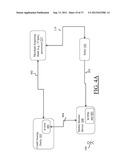 CONTACTLESS WIRELESS TRANSACTION PROCESSING SYSTEM diagram and image