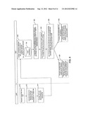 SYSTEM AND METHOD FOR ADMINISTERING MARKETING PROGRAMS diagram and image