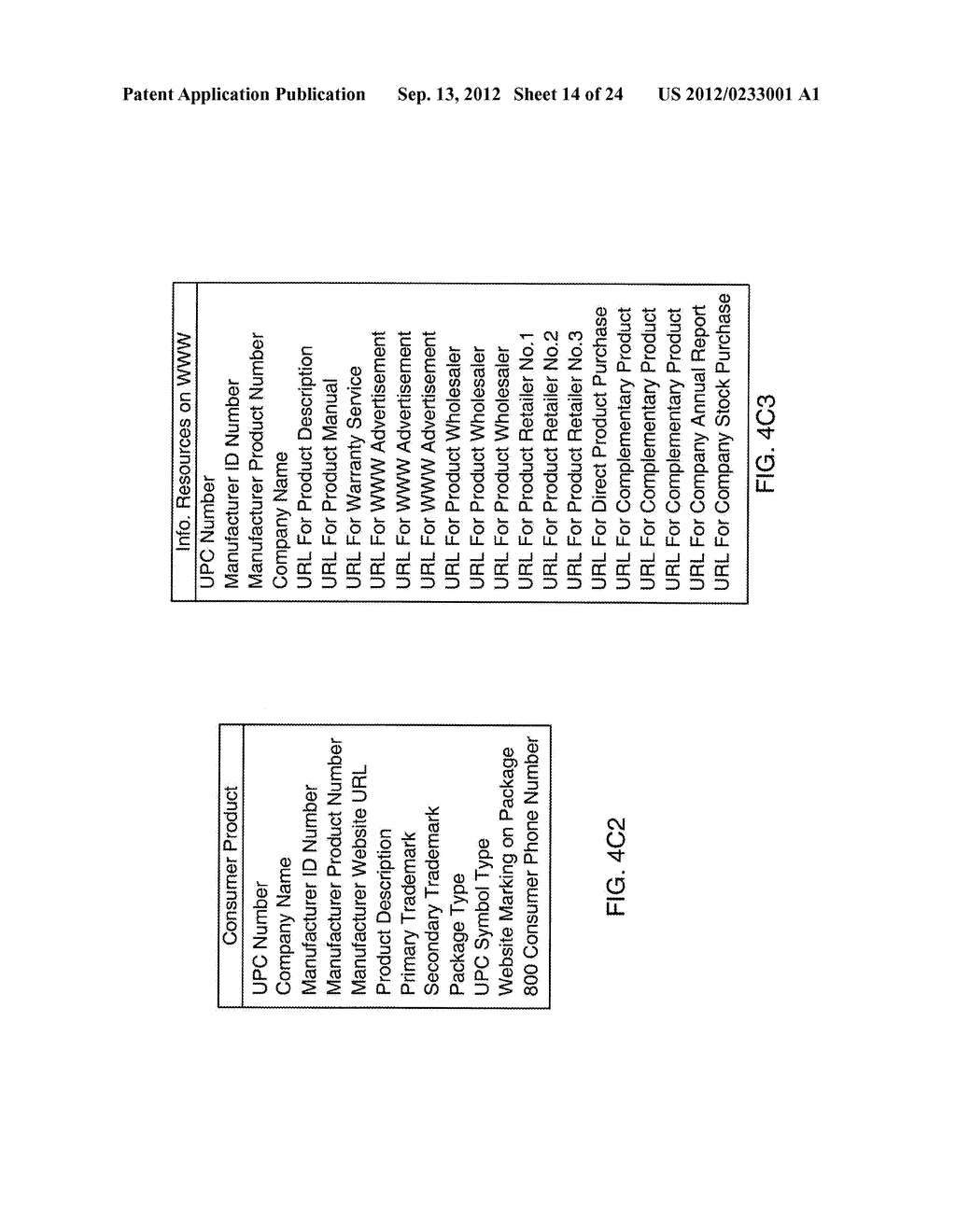 INTERNET-BASED METHOD OF AND SYSTEM FOR MANAGING AND DELIVERING CONSUMER     PRODUCT INFORMATION AT POINTS ALONG THE WORLD WIDE WEB USING CONSUMER     PRODUCT INFORMATION (CPI) REQUESTING AND GRAPHICAL USER INTERFACE (GUI)     DISPLAYING SUBSYSTEMS DRIVEN BY SERVER-SIDE OBJECTS AND MANAGED BY     CONSUMER PRODUCT MANUFACTURERS AND/OR AUTHORIZED PARTIES - diagram, schematic, and image 15