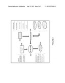 Method to Provide Liquid Funds in the Online Auction and Marketplace     Environment diagram and image