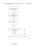 Method to Provide Liquid Funds in the Online Auction and Marketplace     Environment diagram and image