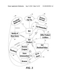 Residual Value Bidding System and Turbo Auction diagram and image