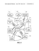 Residual Value Bidding System and Turbo Auction diagram and image