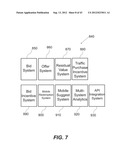 Residual Value Bidding System and Turbo Auction diagram and image