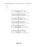 Residual Value Bidding System and Turbo Auction diagram and image