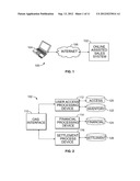 METHOD AND SYSTEM FOR ONLINE ASSISTED SALES OF A MOTOR VEHICLE diagram and image