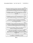 METHOD AND SYSTEM FOR ONLINE ASSISTED SALES OF A MOTOR VEHICLE diagram and image