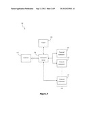 Online Transaction System diagram and image