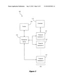 Online Transaction System diagram and image