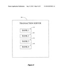 Online Transaction System diagram and image