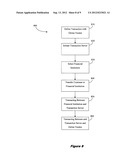 Online Transaction System diagram and image