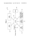 SYSTEM AND METHOD FOR MANAGING RISK IN A TRADING ENVIRONMENT diagram and image