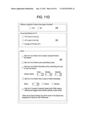 SYSTEM AND METHOD FOR BUILDING FUNCTIONS TO ADJUST ONE OR MORE CONDITIONS     RELATED TO BUYING POWER diagram and image