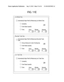 SYSTEM AND METHOD FOR BUILDING FUNCTIONS TO ADJUST ONE OR MORE CONDITIONS     RELATED TO BUYING POWER diagram and image