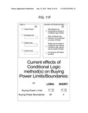 SYSTEM AND METHOD FOR BUILDING FUNCTIONS TO ADJUST ONE OR MORE CONDITIONS     RELATED TO BUYING POWER diagram and image