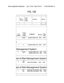 SYSTEM AND METHOD FOR BUILDING FUNCTIONS TO ADJUST ONE OR MORE CONDITIONS     RELATED TO BUYING POWER diagram and image