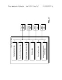 System and Method for Display Management Based on User Attention Inputs diagram and image