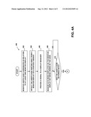 System and Method for Display Management Based on User Attention Inputs diagram and image