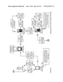 Universal Value Exchange Apparatuses, Methods and Systems diagram and image