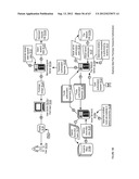 Universal Value Exchange Apparatuses, Methods and Systems diagram and image