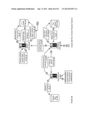 Universal Value Exchange Apparatuses, Methods and Systems diagram and image