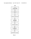 Targeted Benefit Account diagram and image