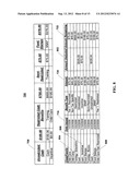 Targeted Benefit Account diagram and image