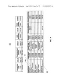 Targeted Benefit Account diagram and image