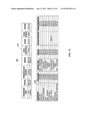 Targeted Benefit Account diagram and image