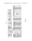 Targeted Benefit Account diagram and image