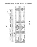 Targeted Benefit Account diagram and image