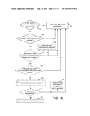 REDEEMING OFFERS OF DIGITAL CONTENT ITEMS diagram and image